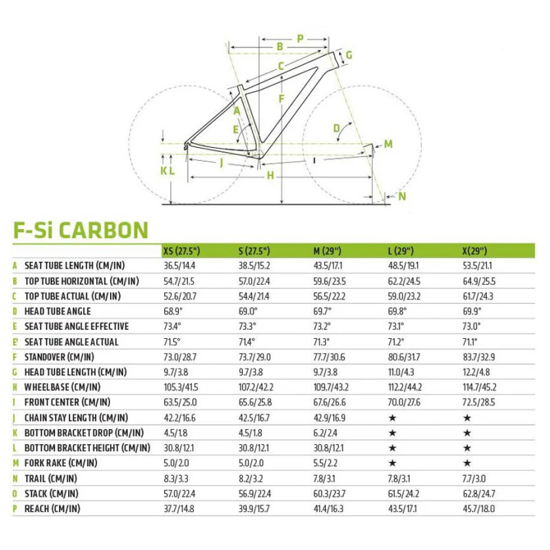 Cannondale Bici Mtb F-Si HI-MOD World Cup 29" 29" - Image 4
