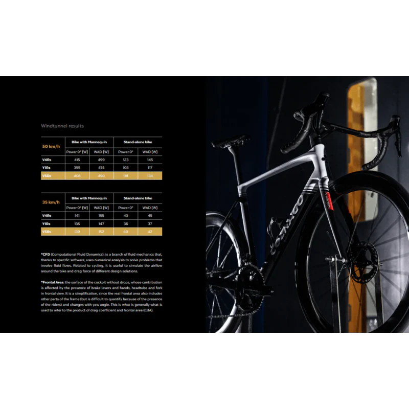 Colnago Bici V5Rs -Sdm5 UAE-Shimano Dura Ace Di2 R9270- ENVE SES 4.5 - Image 3