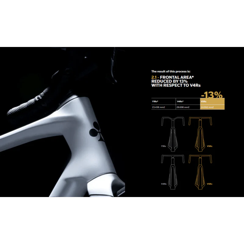 Colnago Bici V5Rs -Sdm5 UAE-Shimano Dura Ace Di2 R9270- ENVE SES 4.5 - Image 4