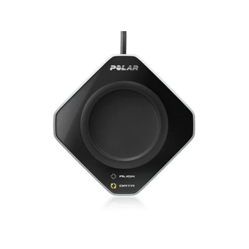Polar Software Flowlink